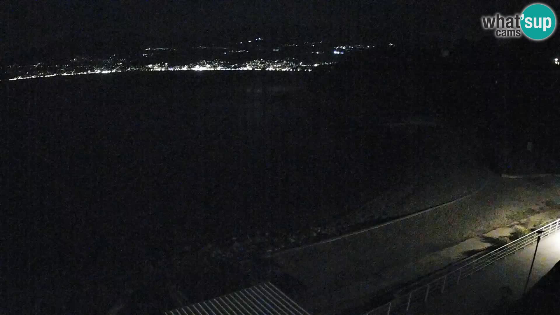 Reka Spletna kamera  plaža pri Bazenih Kantrida