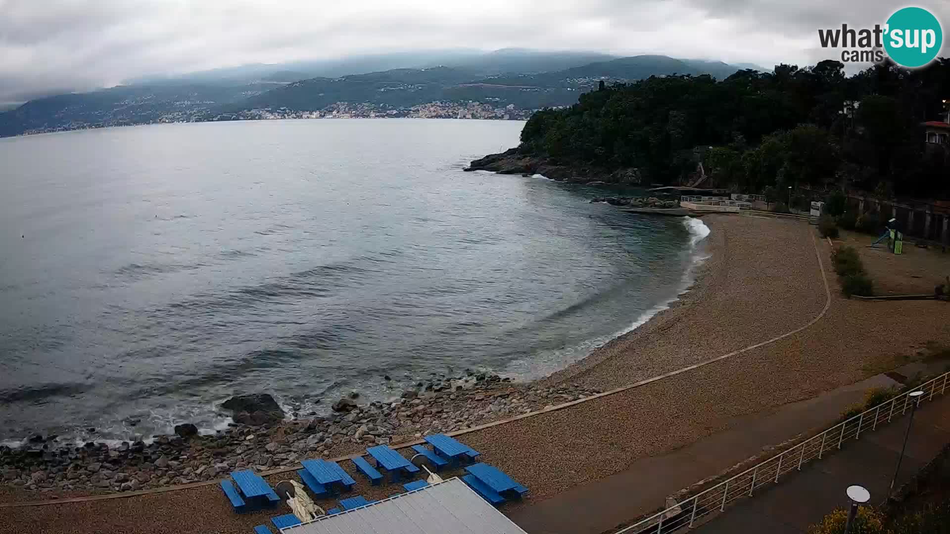 LIVE Webcam Fiume spiaggia piscine Kantrida
