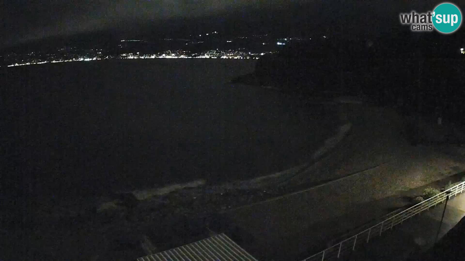 LIVE Webcam Fiume spiaggia piscine Kantrida