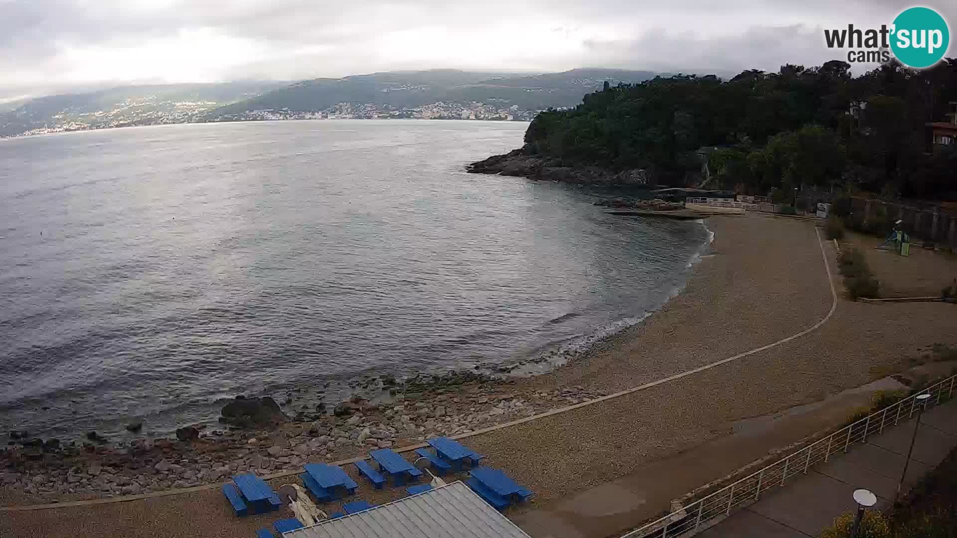 LIVE Webcam Fiume spiaggia piscine Kantrida