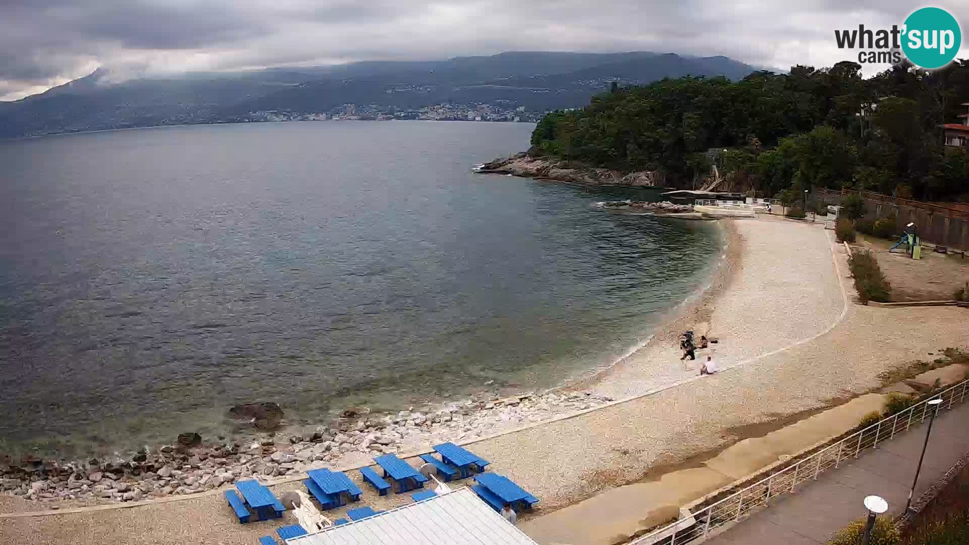 LIVE Webcam Fiume spiaggia piscine Kantrida