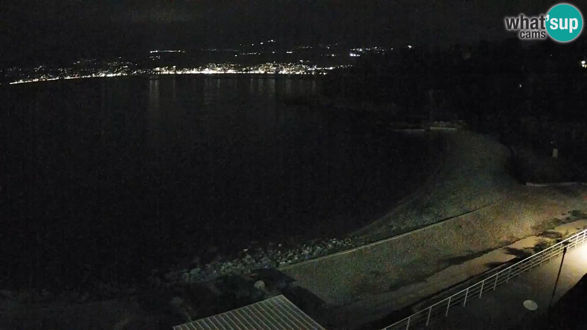 Rijeka Camera en vivo playa piscinas Kantrida