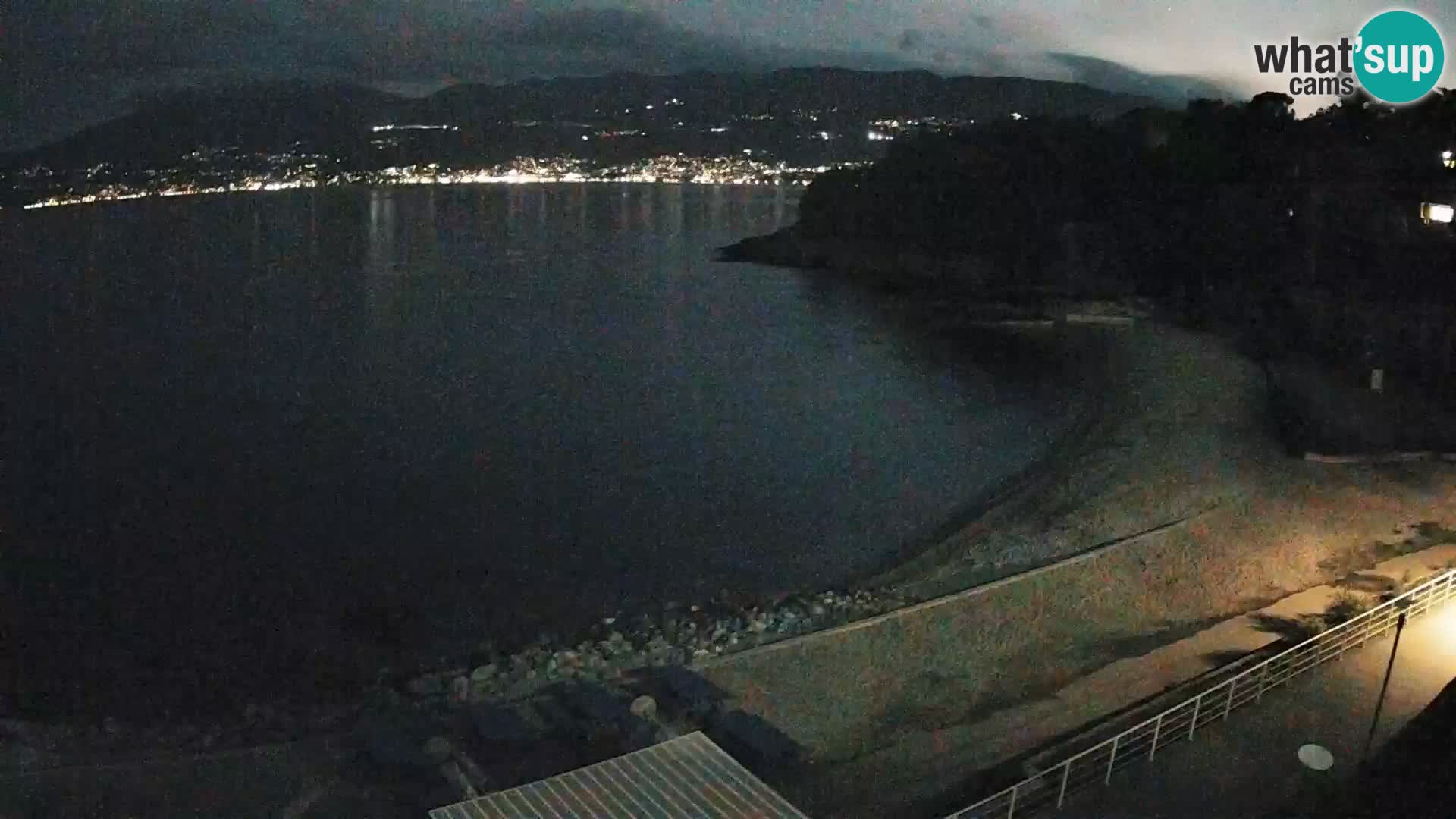 Rijeka Camera en vivo playa piscinas Kantrida