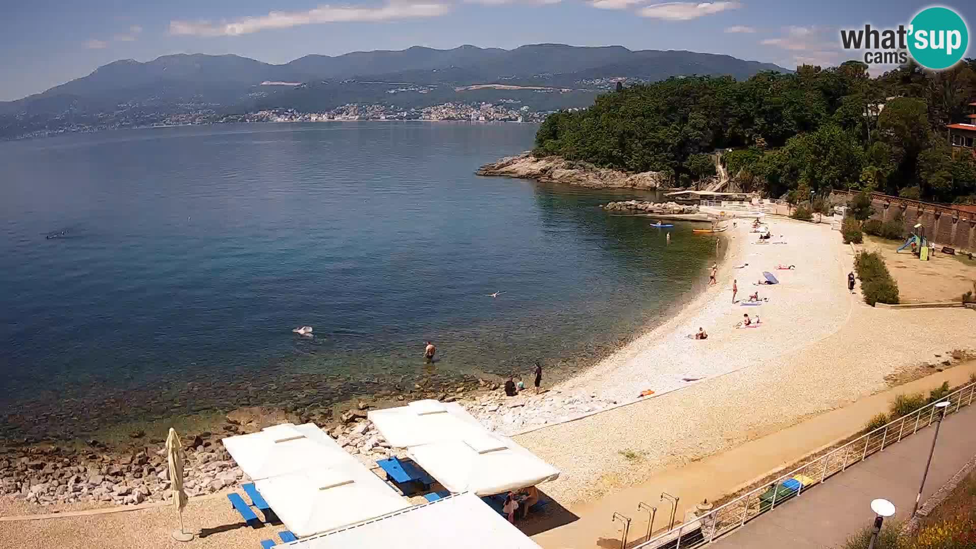 Reka Spletna kamera  plaža pri Bazenih Kantrida