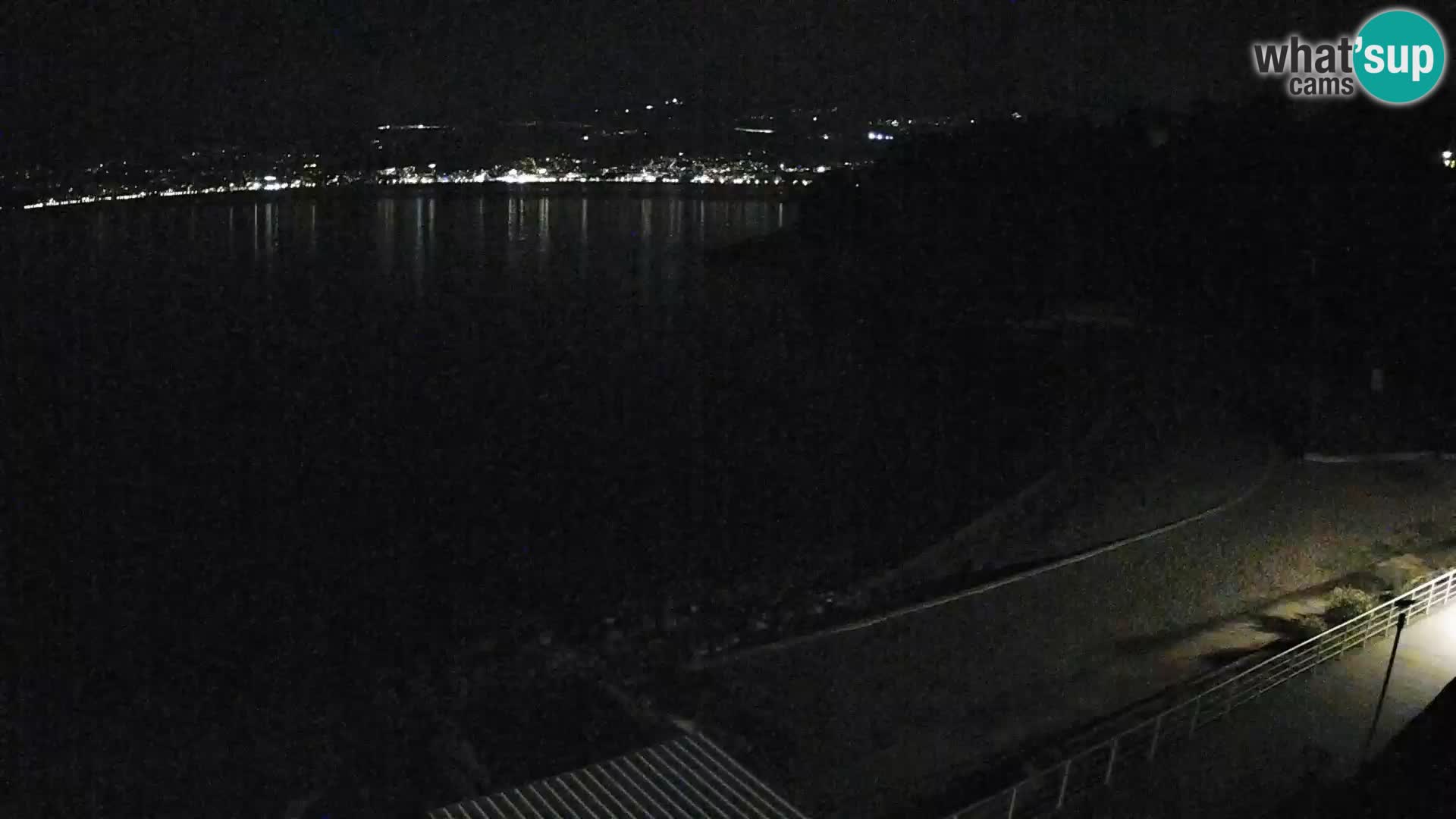 Rijeka Camera en vivo playa piscinas Kantrida