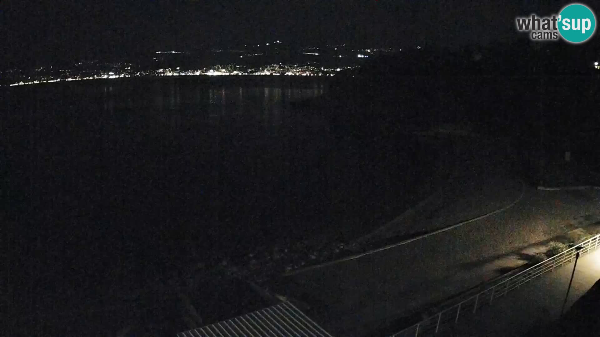 Reka Spletna kamera  plaža pri Bazenih Kantrida