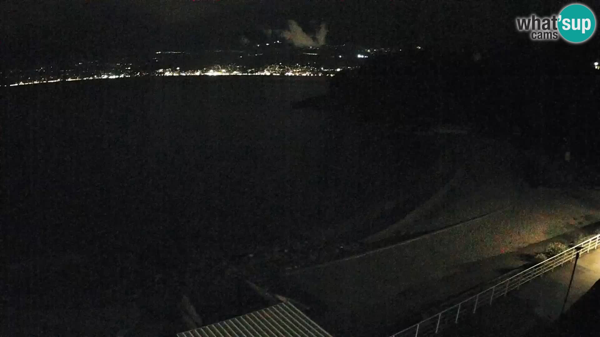 Rijeka web kamera plaža pri Bazenih Kantrida
