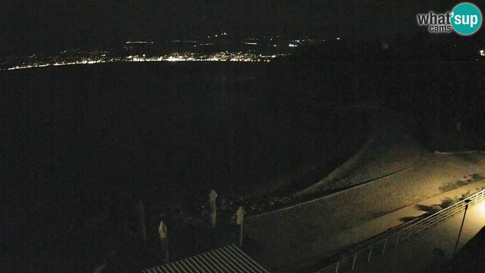 Reka Spletna kamera  plaža pri Bazenih Kantrida