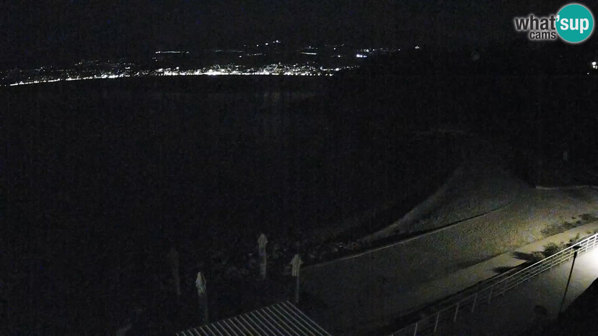 Rijeka Camera en vivo playa piscinas Kantrida