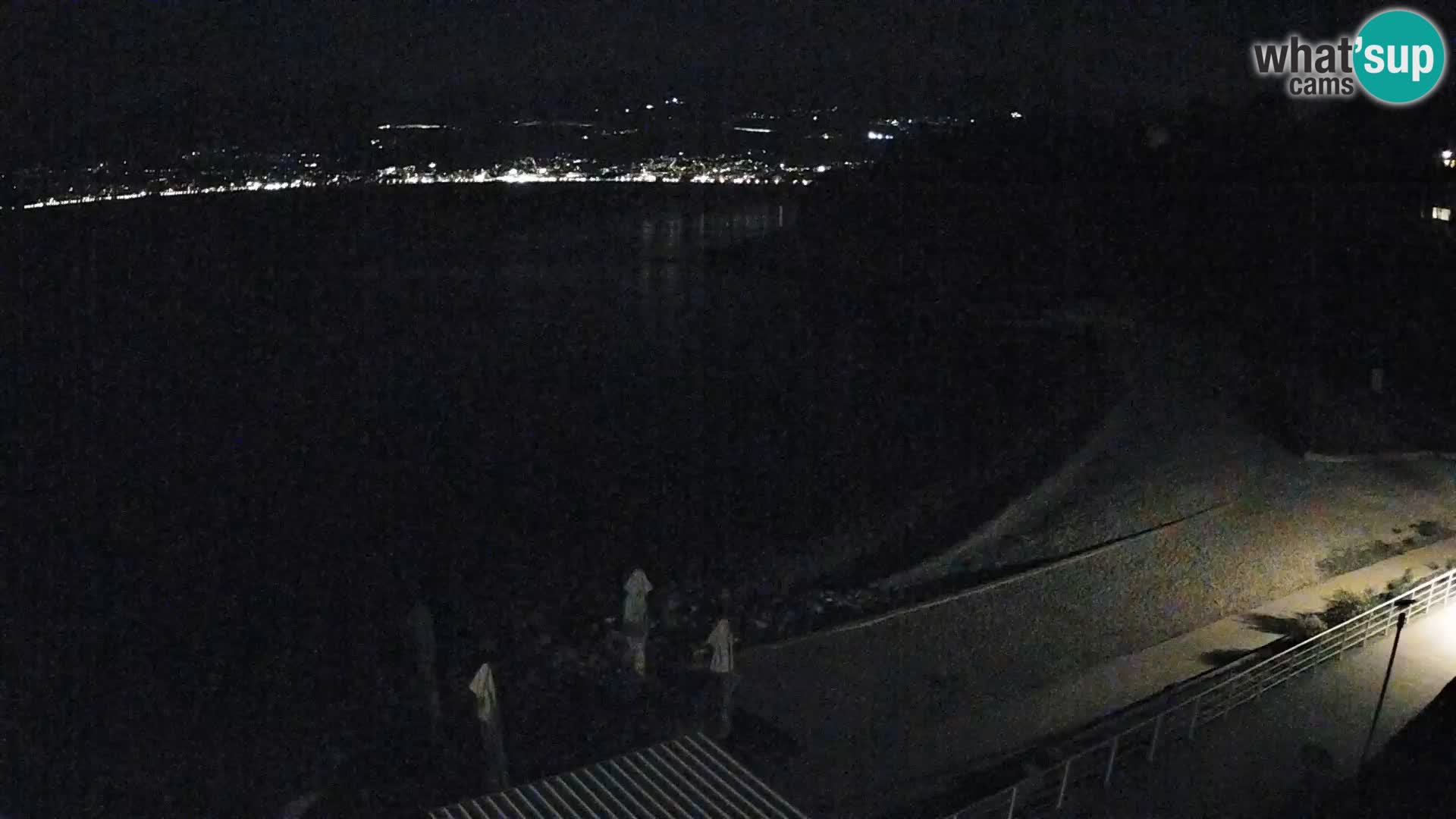 Rijeka Live webcam piscinas de playa Kantrida