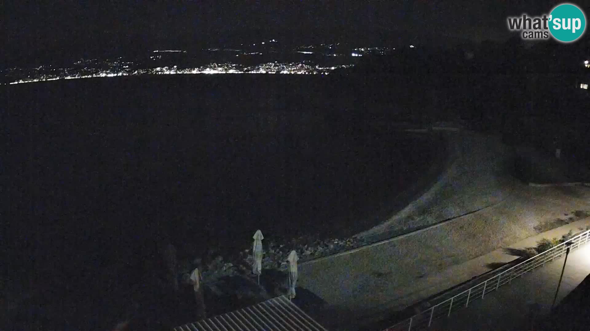 Rijeka Camera en vivo playa piscinas Kantrida