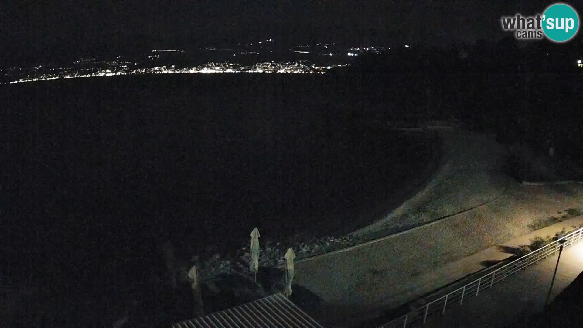 Reka Spletna kamera  plaža pri Bazenih Kantrida