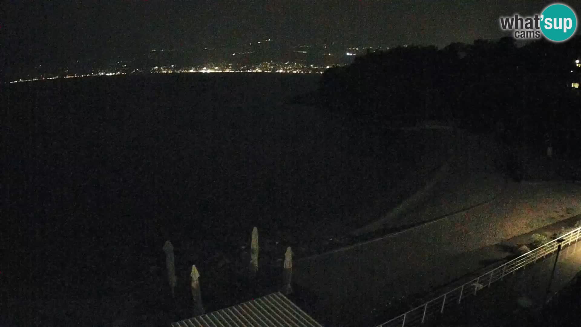 Rijeka Camera en vivo playa piscinas Kantrida
