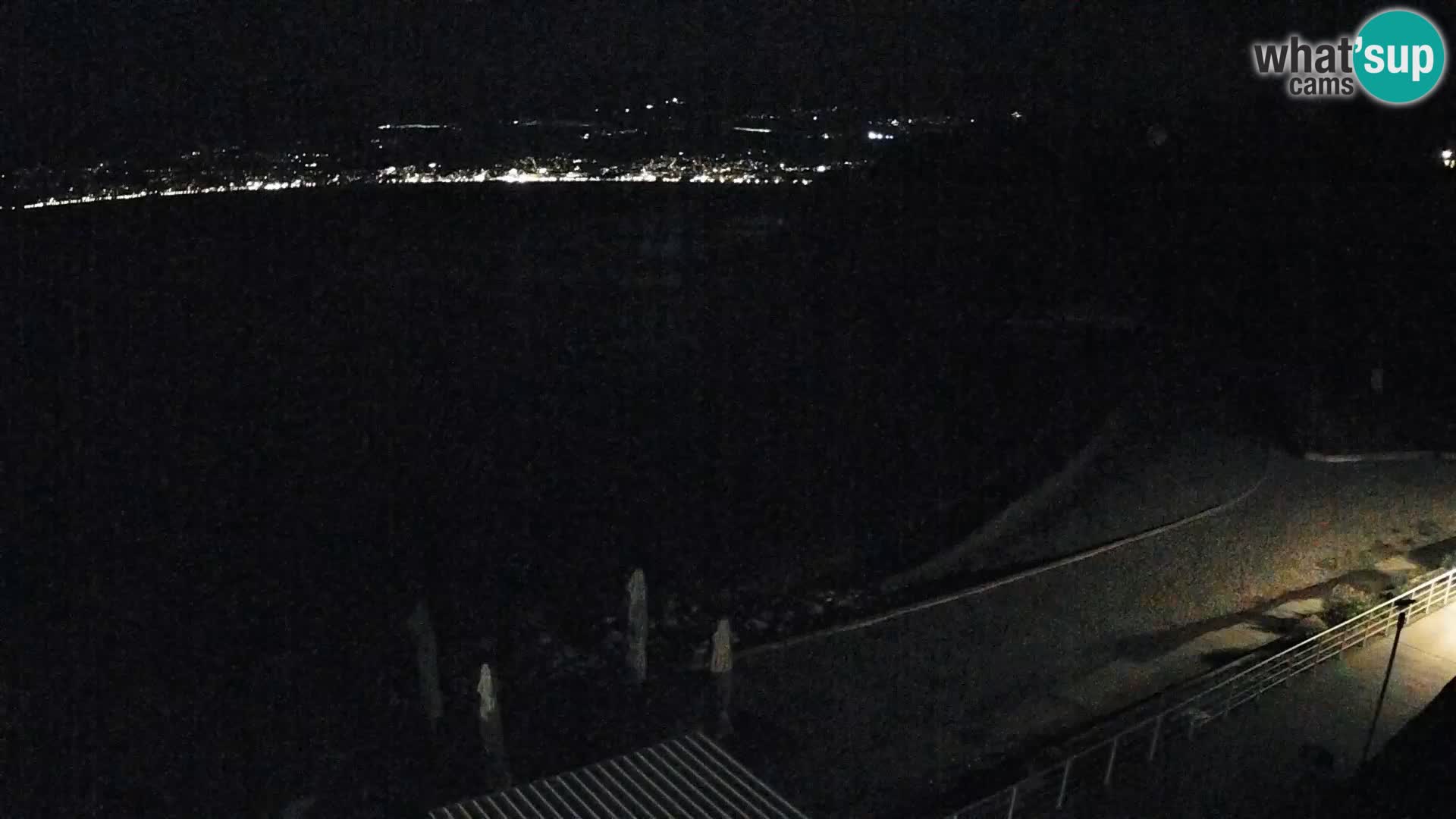 Rijeka Camera en vivo playa piscinas Kantrida