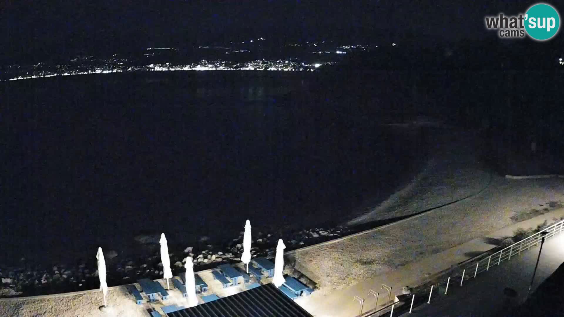 Reka Spletna kamera  plaža pri Bazenih Kantrida