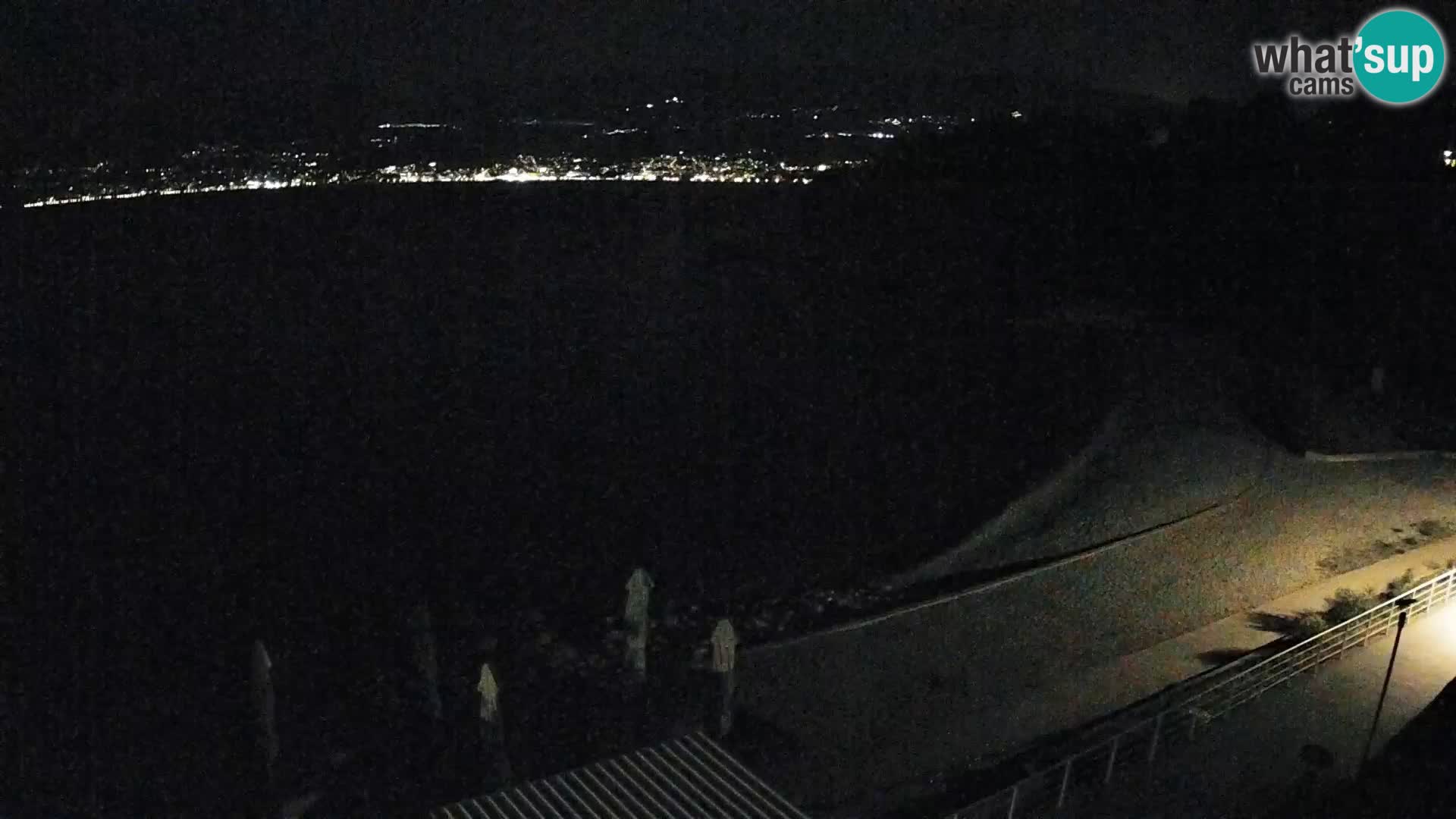 Rijeka Live webcam piscinas de playa Kantrida