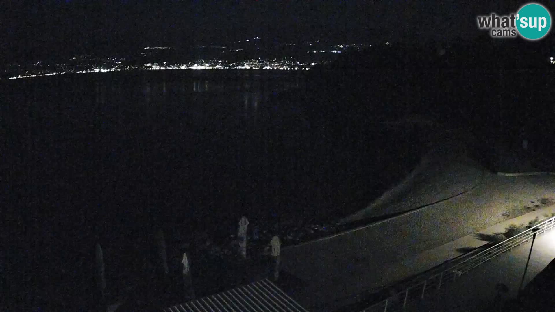 Rijeka Camera en vivo playa piscinas Kantrida