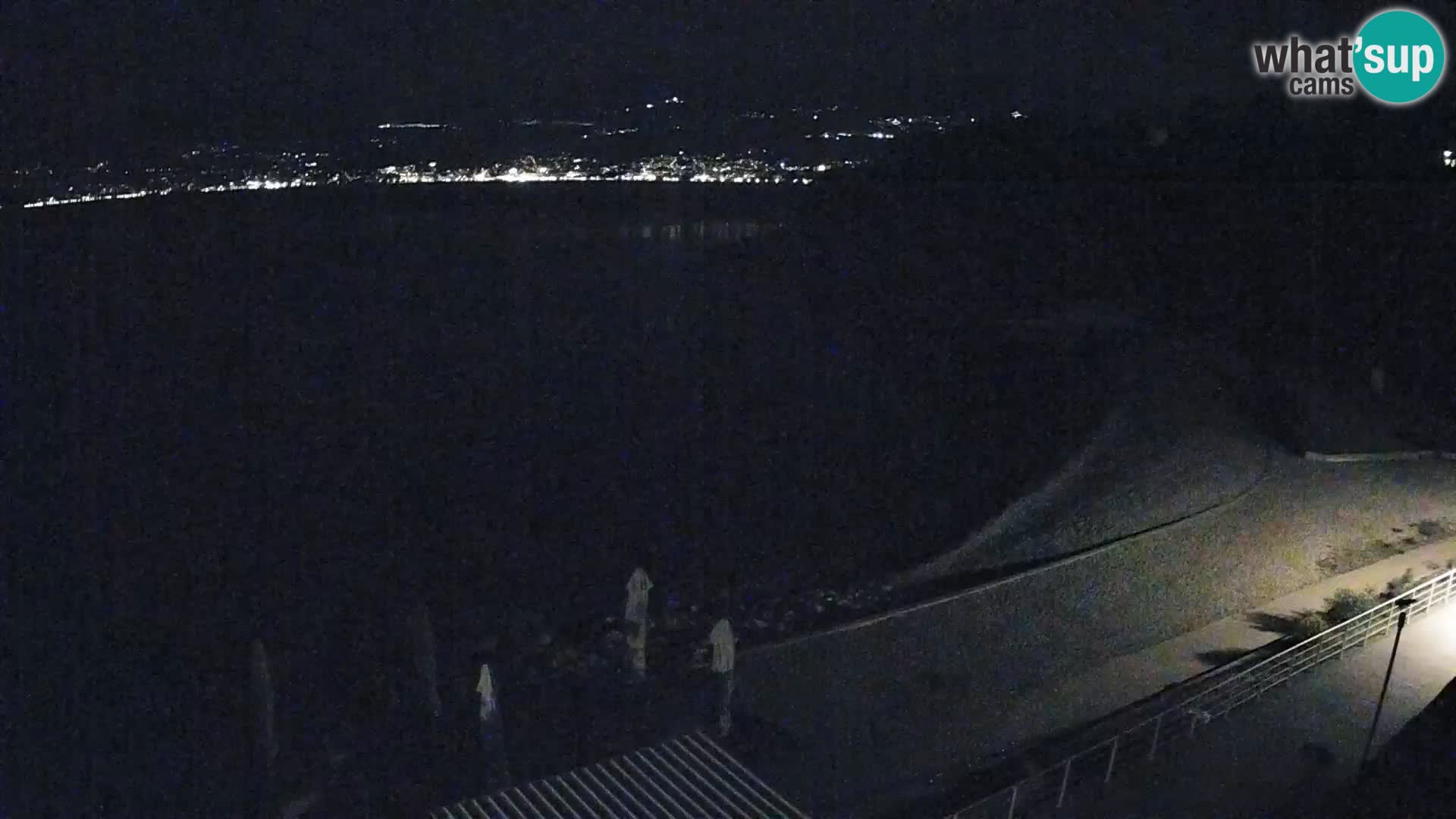Webcam Rijeka Strand Schwimmbecken Kantrida