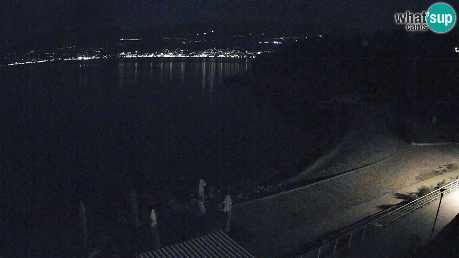Rijeka Camera en vivo playa piscinas Kantrida