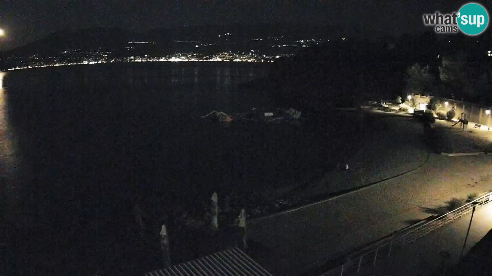 Reka Spletna kamera  plaža pri Bazenih Kantrida