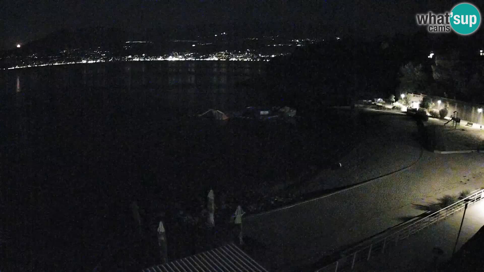 Reka Spletna kamera  plaža pri Bazenih Kantrida