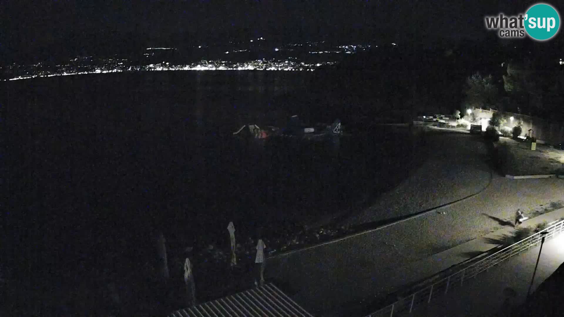 Reka Spletna kamera  plaža pri Bazenih Kantrida