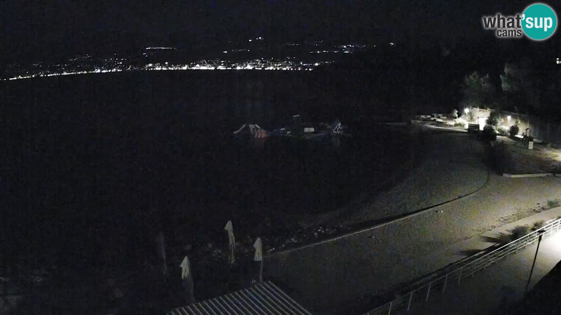 Rijeka Camera en vivo playa piscinas Kantrida