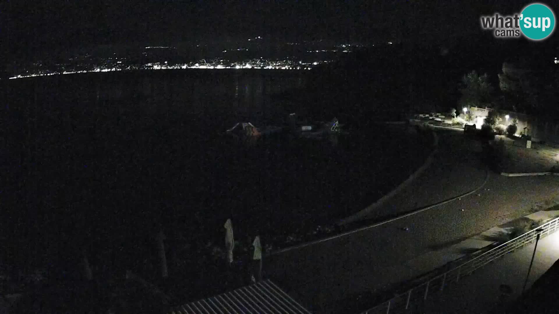 Rijeka Camera en vivo playa piscinas Kantrida