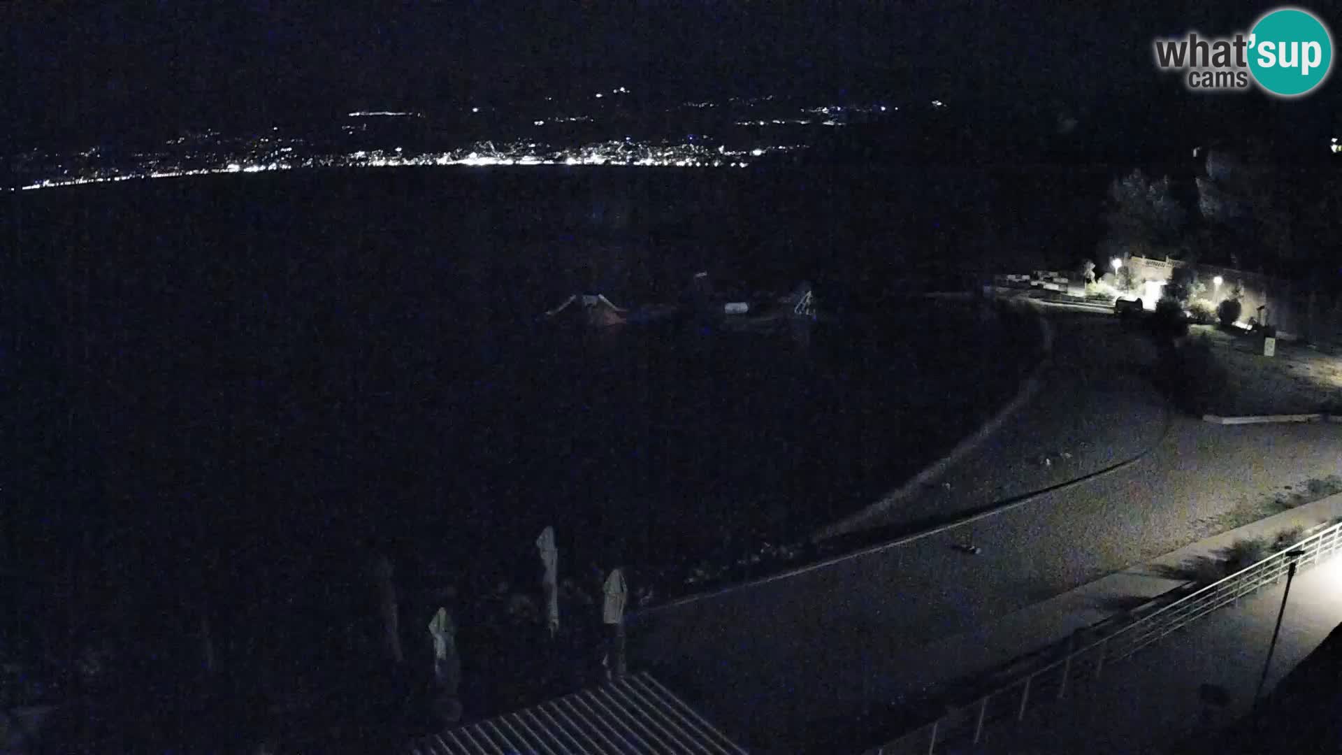 Reka Spletna kamera  plaža pri Bazenih Kantrida