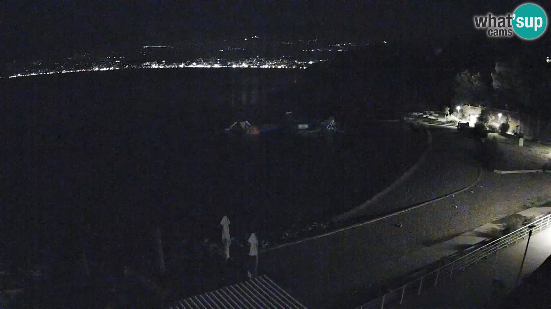 Reka Spletna kamera  plaža pri Bazenih Kantrida