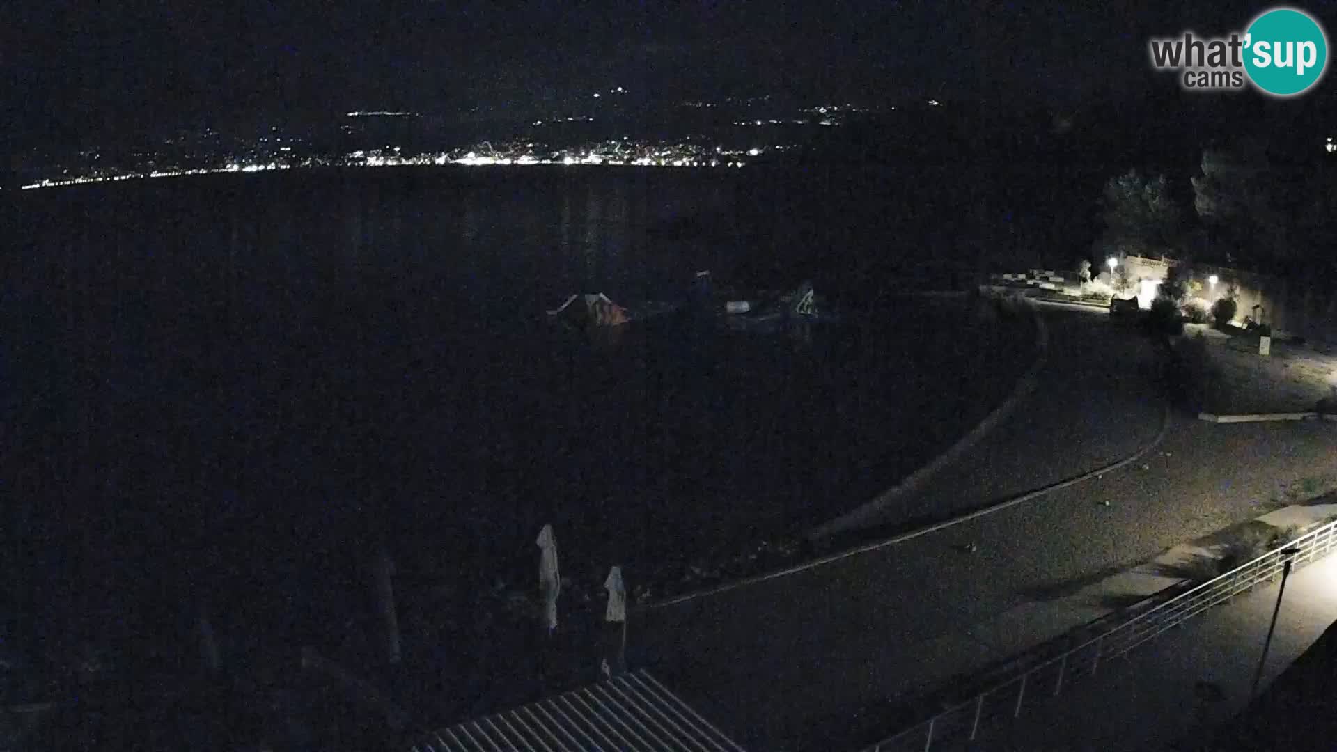 Reka Spletna kamera  plaža pri Bazenih Kantrida