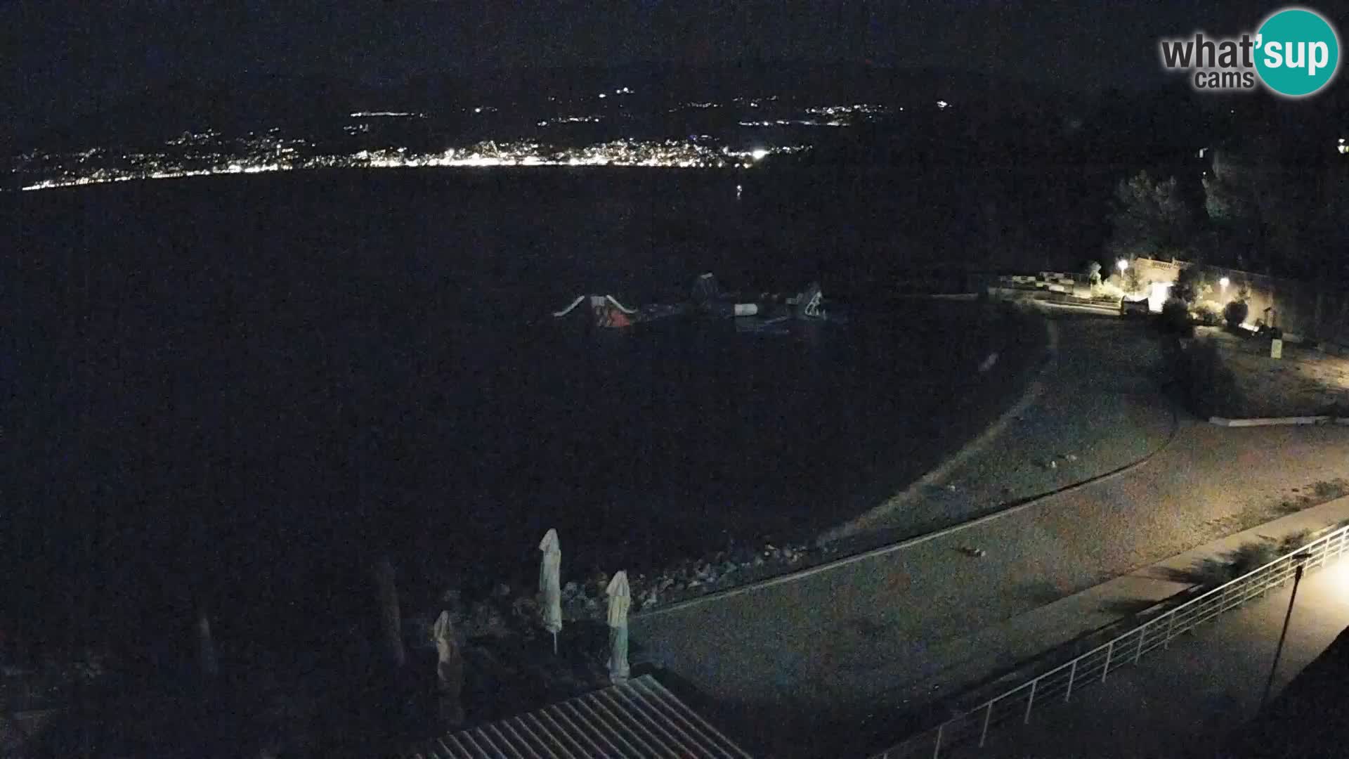 Reka Spletna kamera  plaža pri Bazenih Kantrida