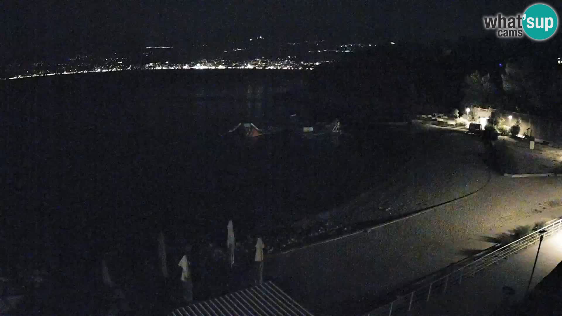 Reka Spletna kamera  plaža pri Bazenih Kantrida