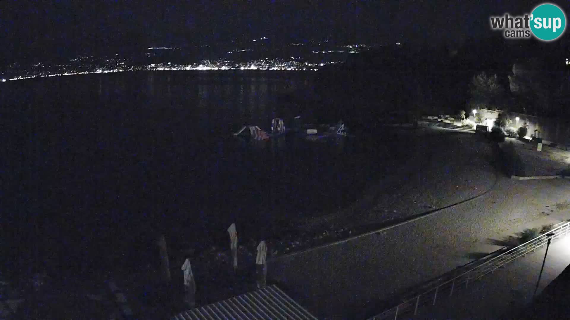Rijeka Camera en vivo playa piscinas Kantrida
