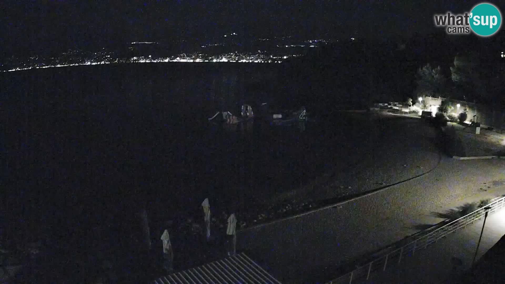 Reka Spletna kamera  plaža pri Bazenih Kantrida