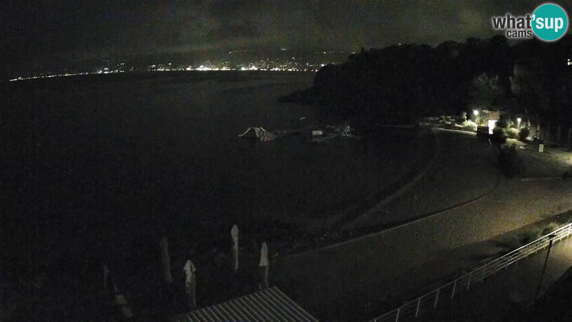 Reka Spletna kamera  plaža pri Bazenih Kantrida