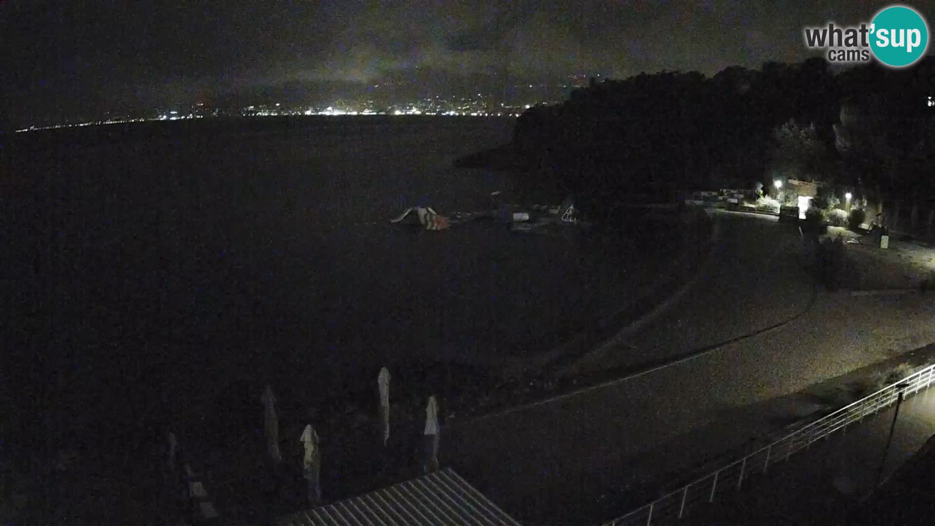 Rijeka Camera en vivo playa piscinas Kantrida