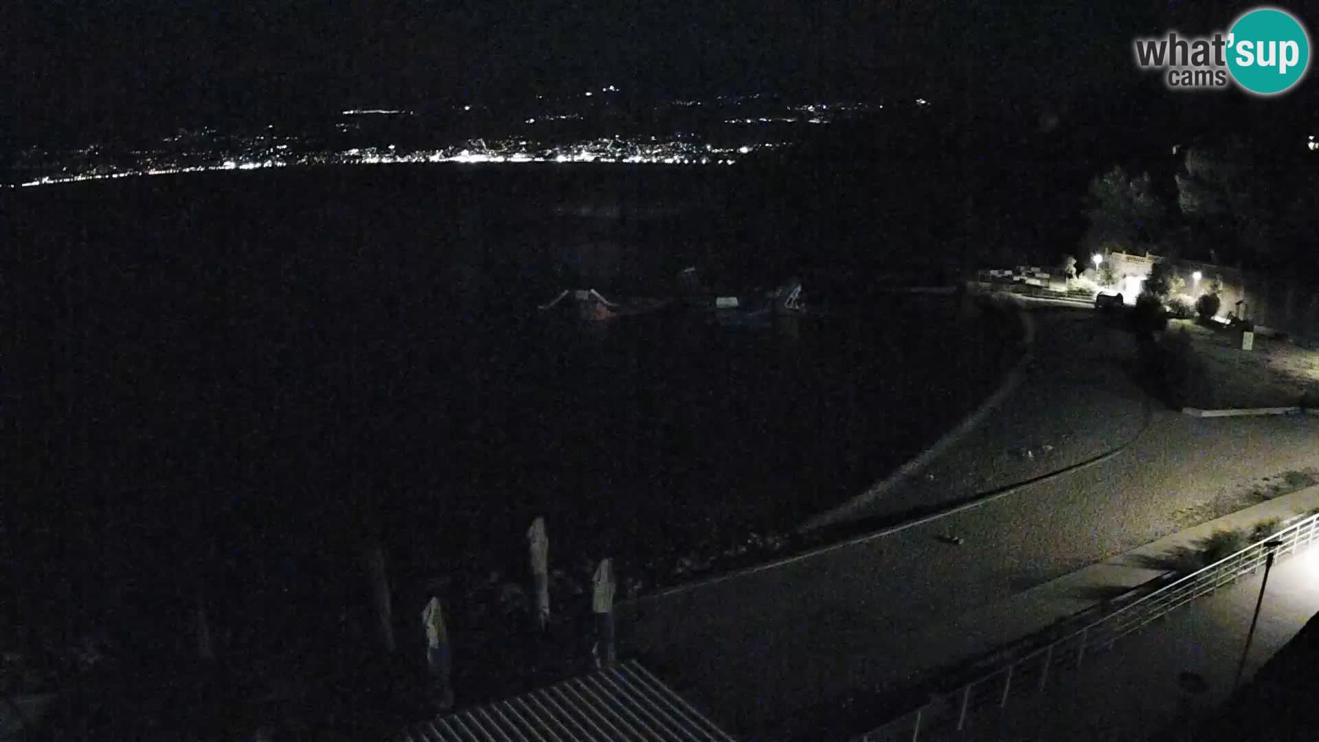 Reka Spletna kamera  plaža pri Bazenih Kantrida
