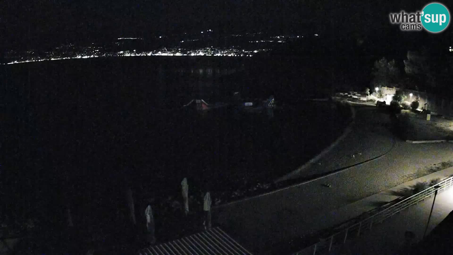 Reka Spletna kamera  plaža pri Bazenih Kantrida
