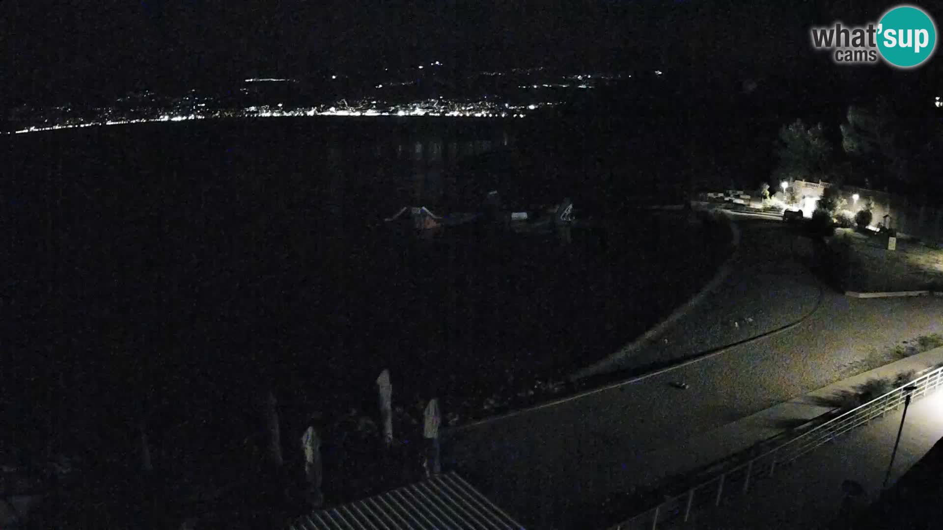 Rijeka Camera en vivo playa piscinas Kantrida