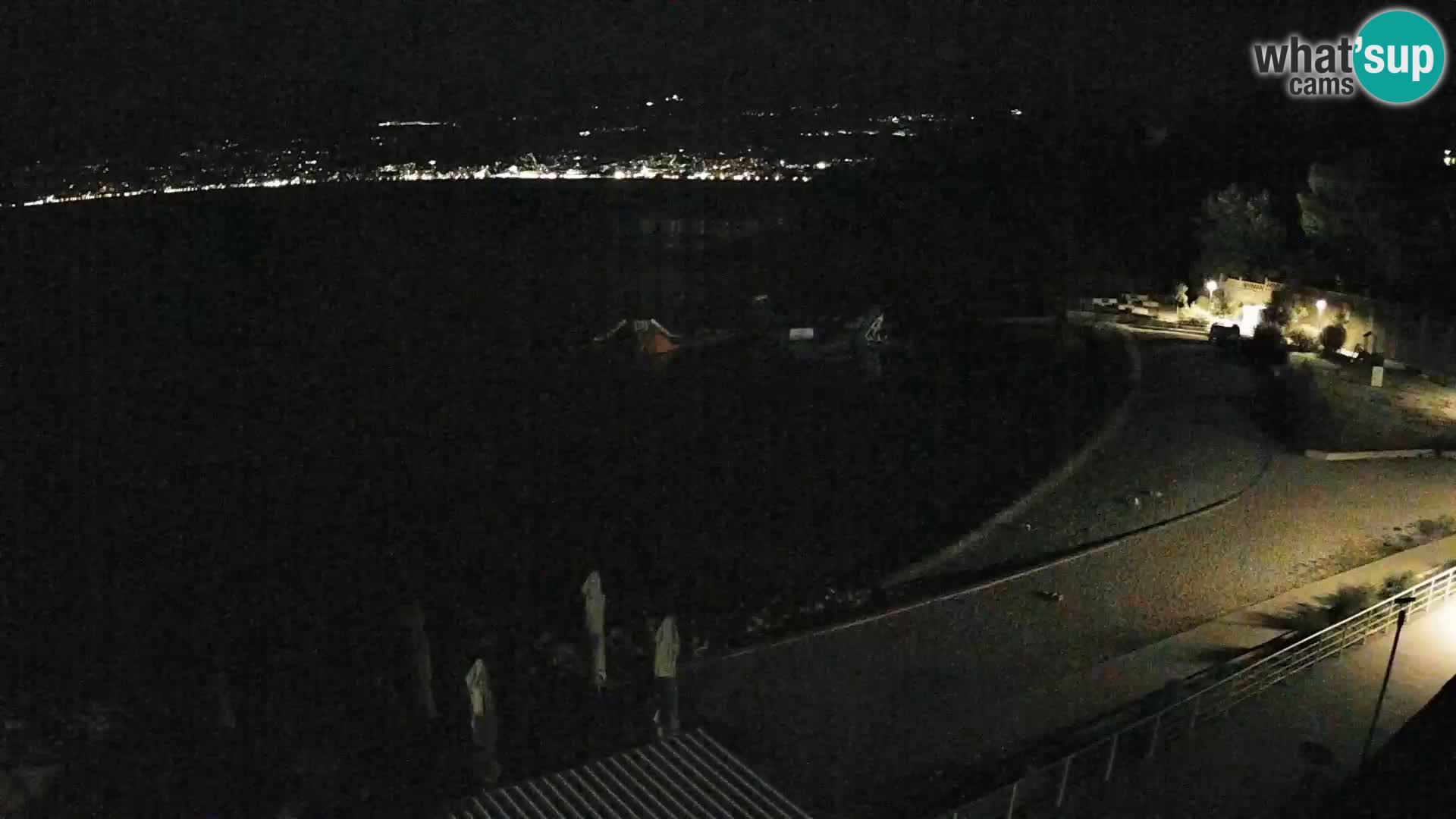 Reka Spletna kamera  plaža pri Bazenih Kantrida