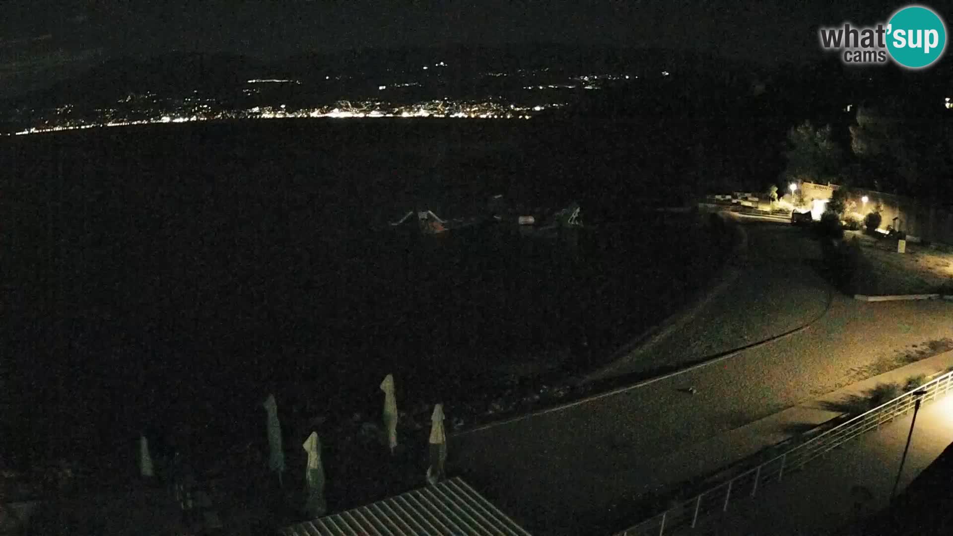 Reka Spletna kamera  plaža pri Bazenih Kantrida