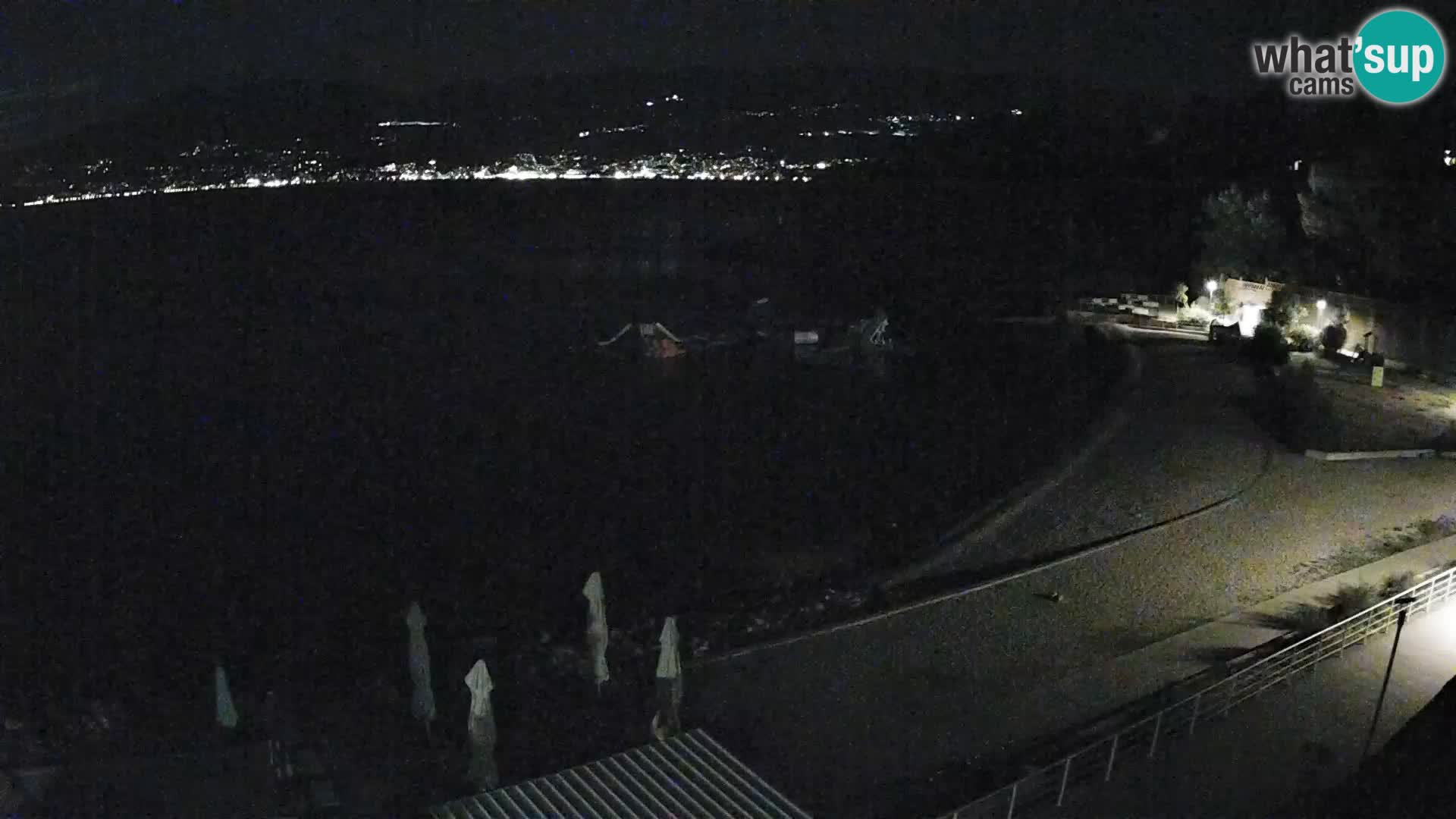 Reka Spletna kamera  plaža pri Bazenih Kantrida