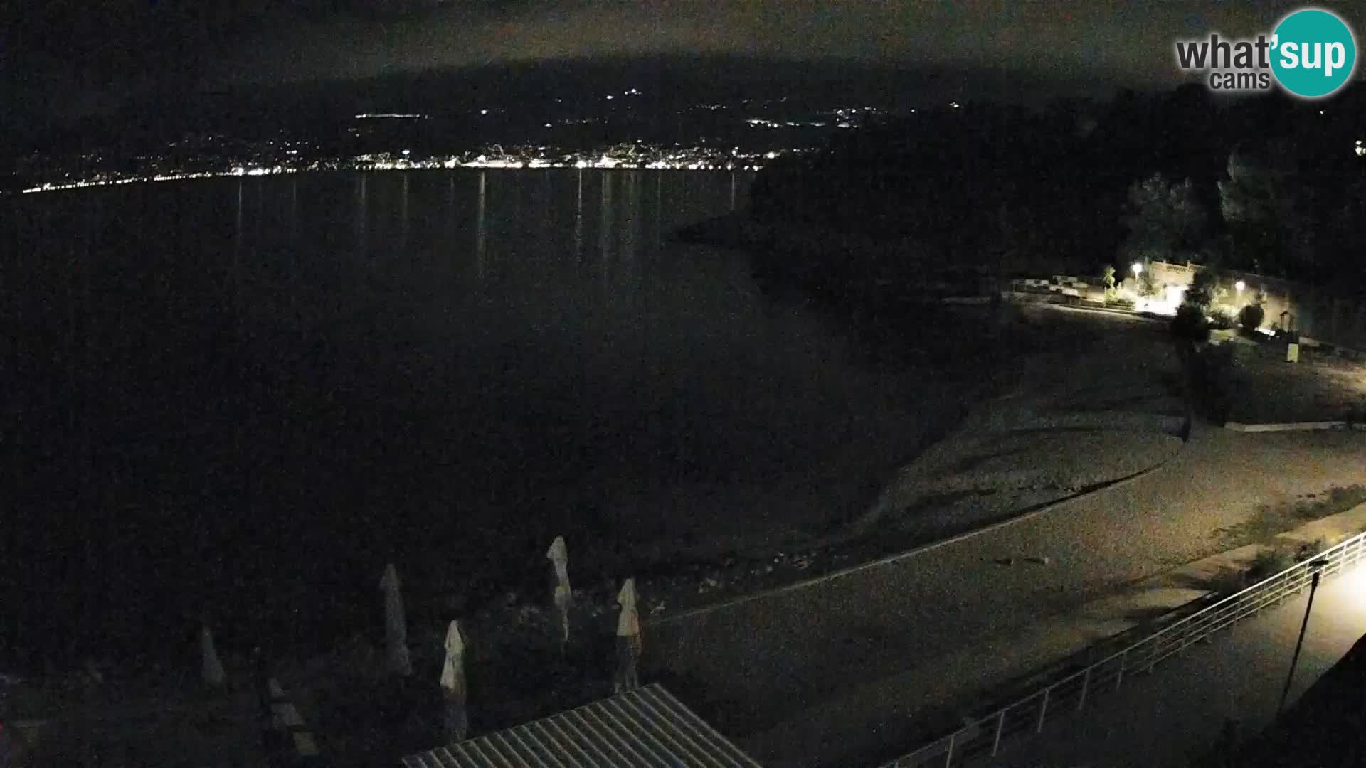 Rijeka Camera en vivo playa piscinas Kantrida