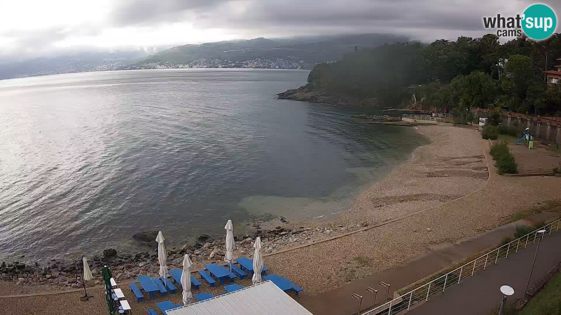 Rijeka Camera en vivo playa piscinas Kantrida