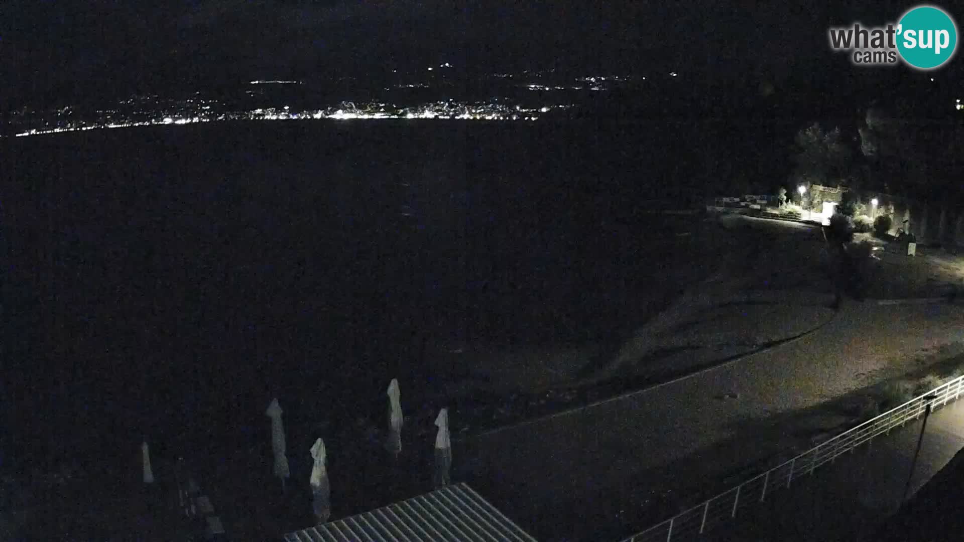 Reka Spletna kamera  plaža pri Bazenih Kantrida