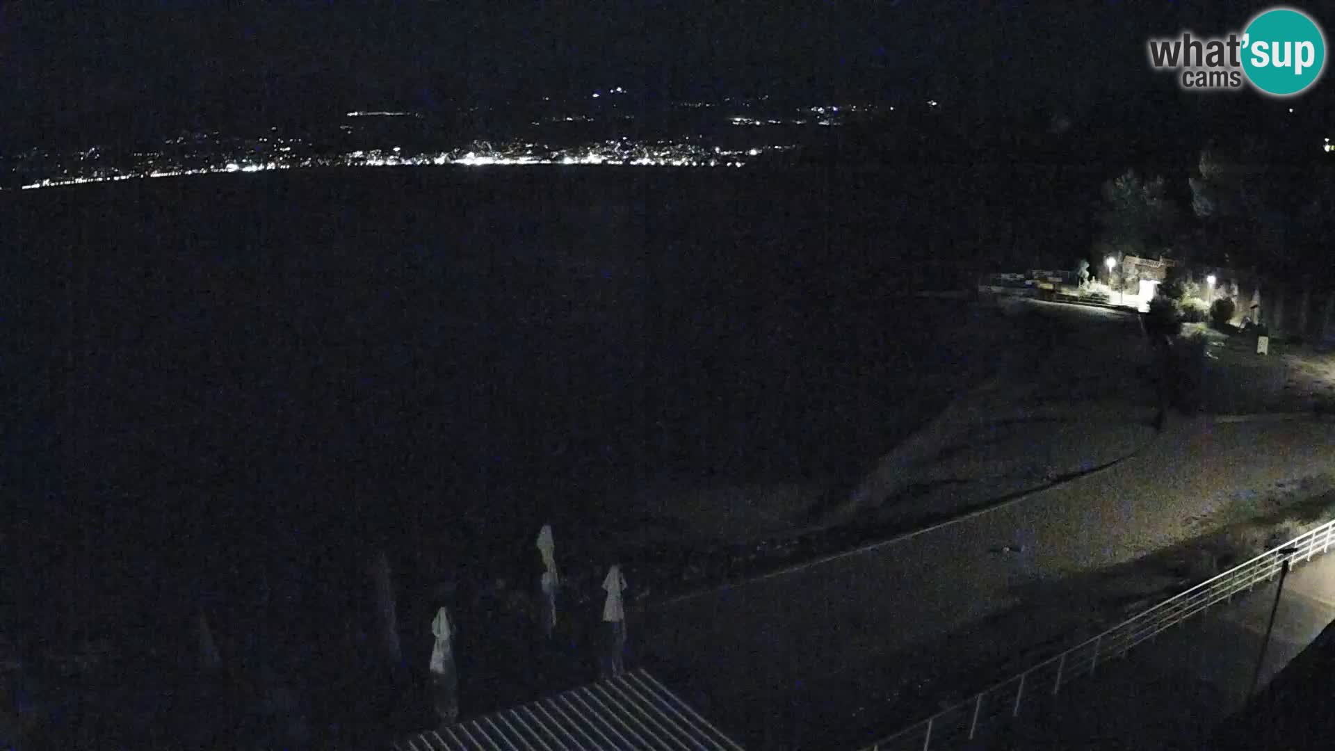 Rijeka Camera en vivo playa piscinas Kantrida