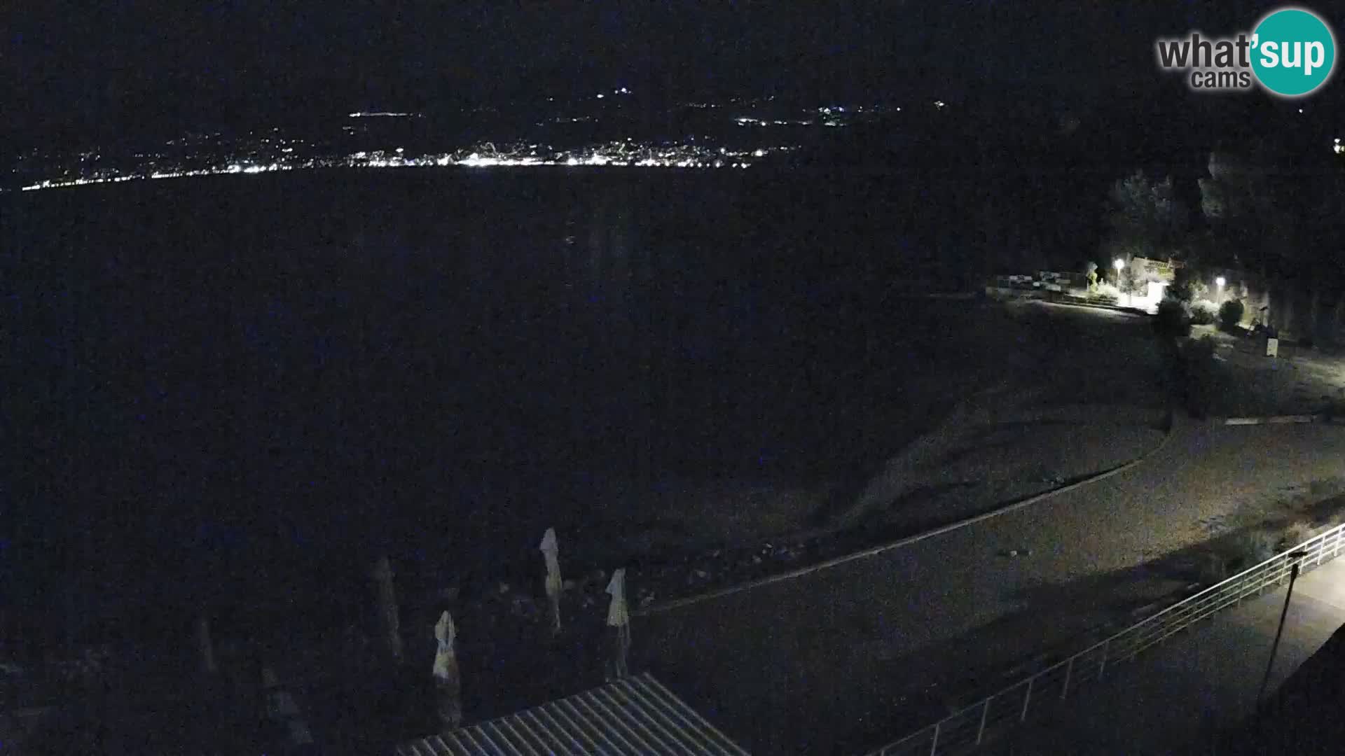 Reka Spletna kamera  plaža pri Bazenih Kantrida