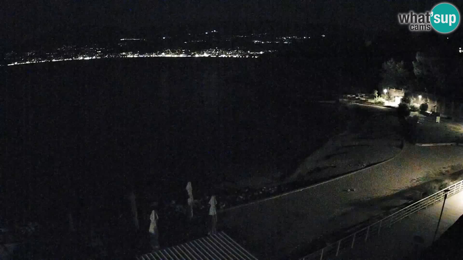 Reka Spletna kamera  plaža pri Bazenih Kantrida