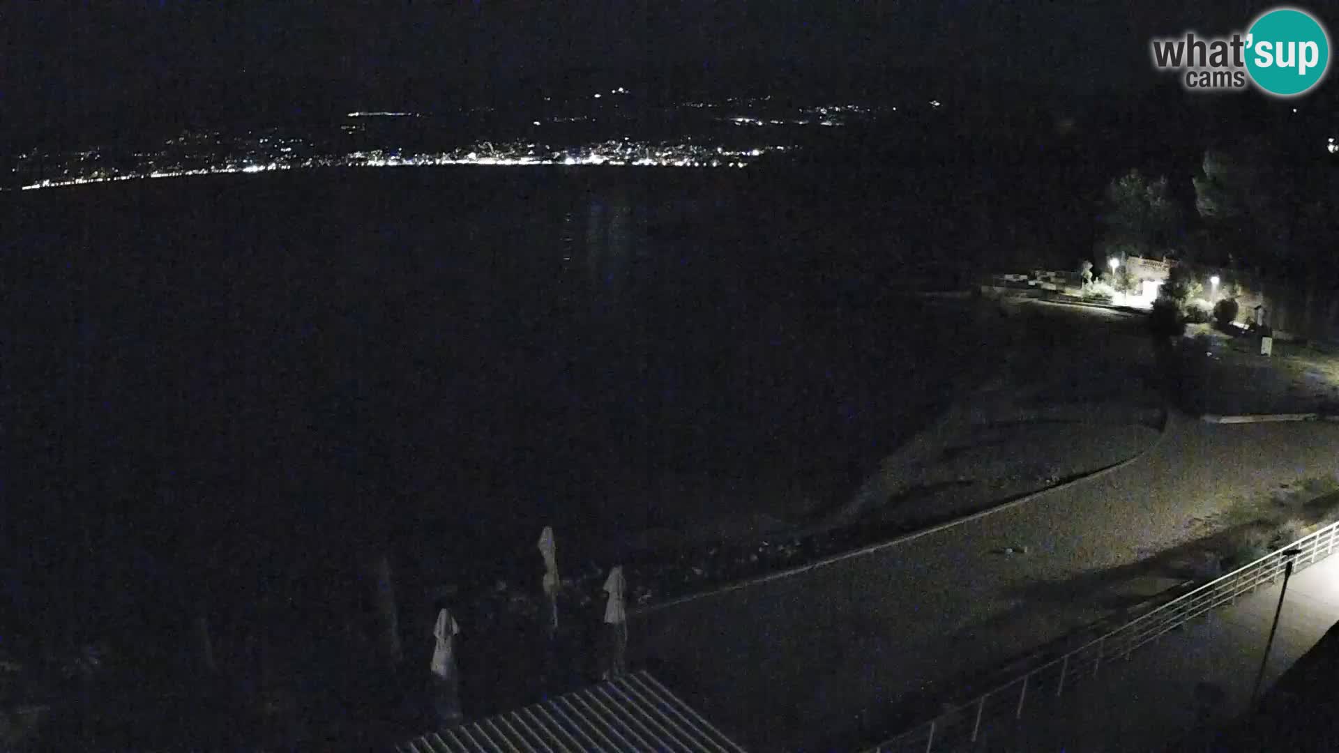 Reka Spletna kamera  plaža pri Bazenih Kantrida